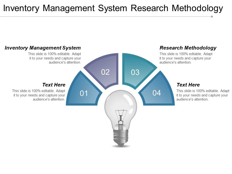 Inventory_Management_System_Research_Methodology_Ppt_PowerPoint_Presentation_Outline_Visuals_Slide_1.jpg