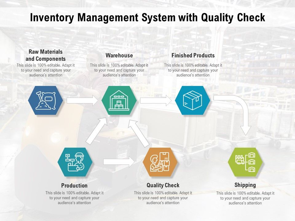 Inventory_Management_System_With_Quality_Check_Ppt_PowerPoint_Presentation_Gallery_Objects_PDF_Slide_1.jpg