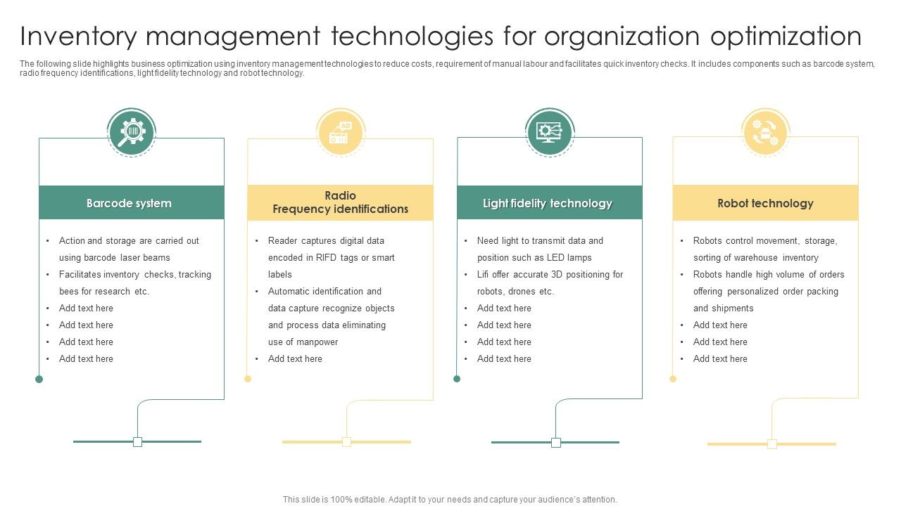 Inventory_Management_Technologies_For_Organization_Optimization_Sample_PDF_Slide_1.jpg
