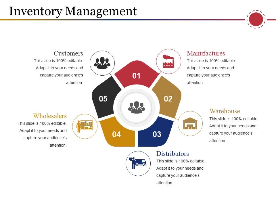 Inventory_Management_Template_2_Ppt_PowerPoint_Presentation_Pictures_Files_Slide_1.jpg
