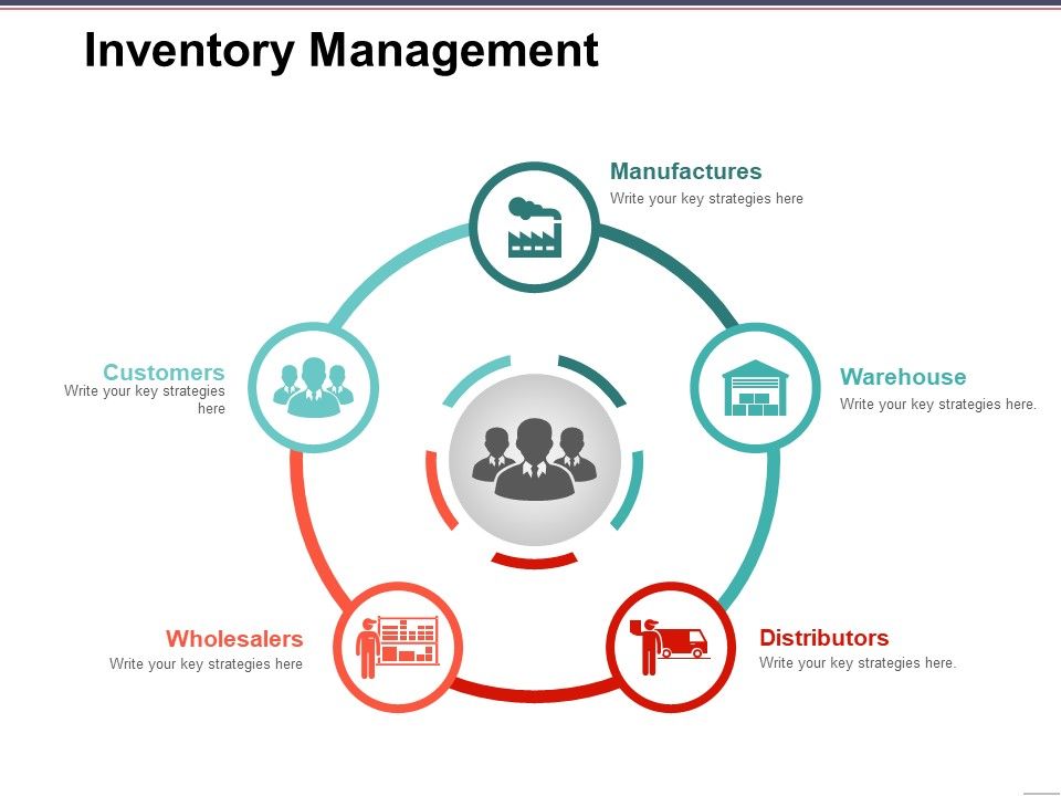 Inventory_Management_Template_2_Ppt_PowerPoint_Presentation_Styles_Example_Topics_Slide_1.jpg