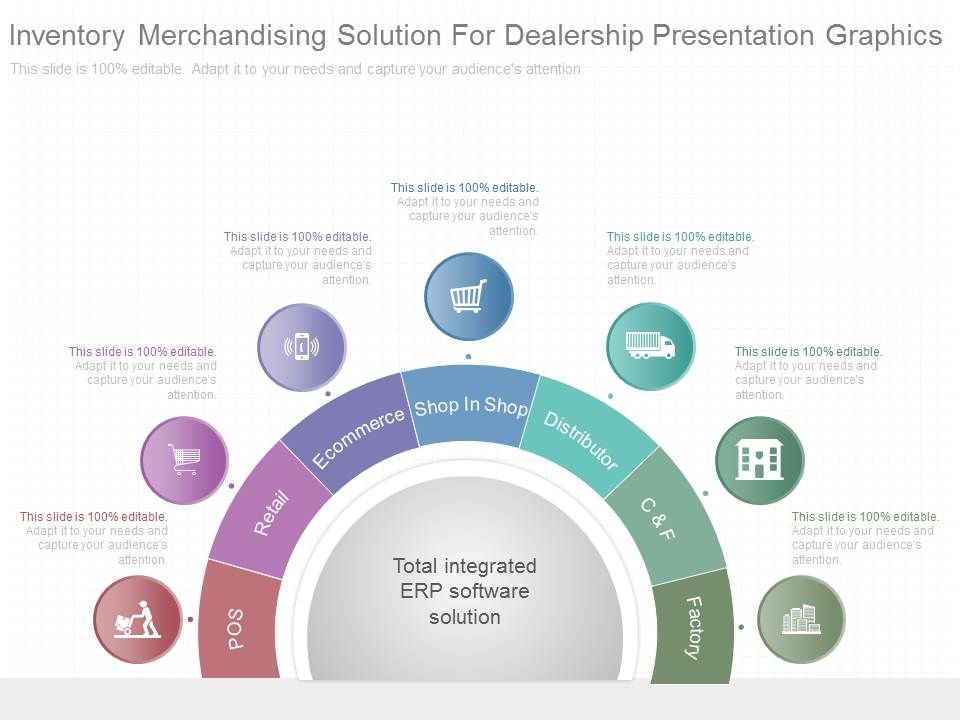 Inventory_Merchandising_Solution_For_Dealership_Presentation_Graphics_1.jpg
