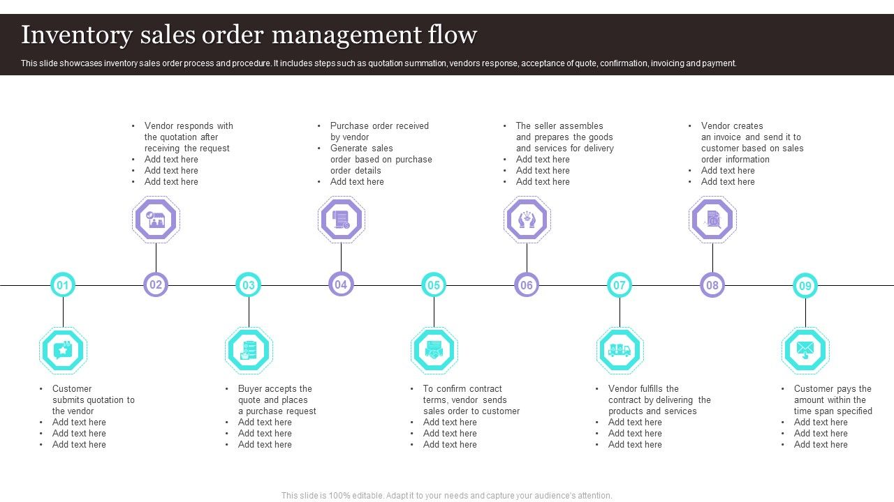 Inventory_Sales_Order_Management_Flow_Infographics_PDF_Slide_1.jpg