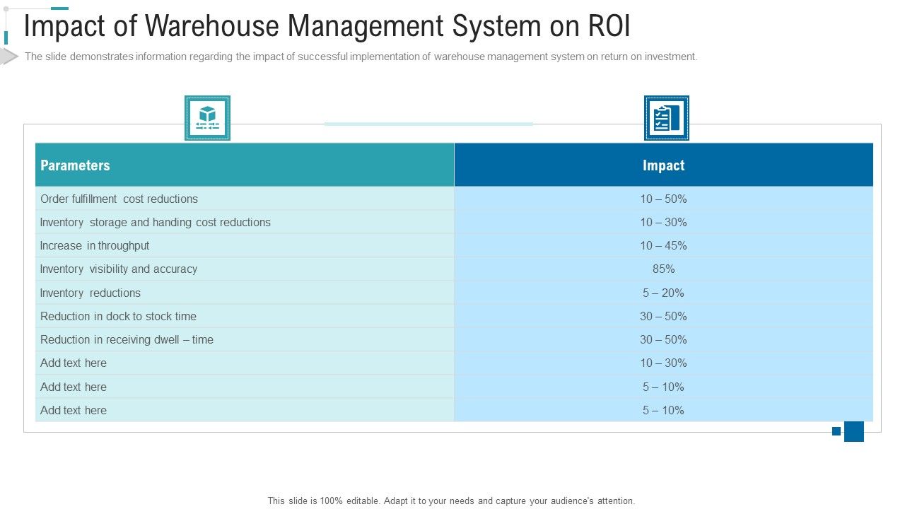 Inventory_Stock_Control_Impact_Of_Warehouse_Management_System_On_ROI_Ppt_File_Backgrounds_PDF_Slide_1.jpg