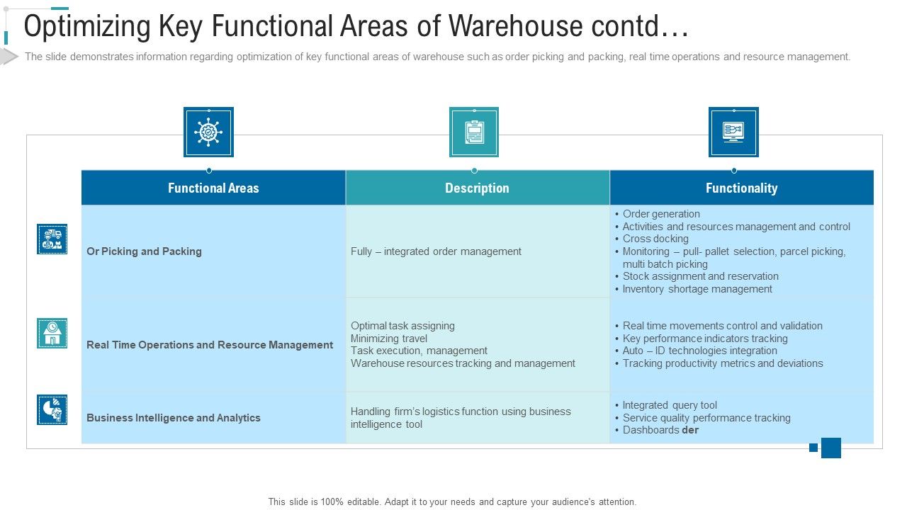 Inventory_Stock_Control_Optimizing_Key_Functional_Areas_Of_Warehouse_Contd_Ppt_Gallery_Portfolio_PDF_Slide_1.jpg