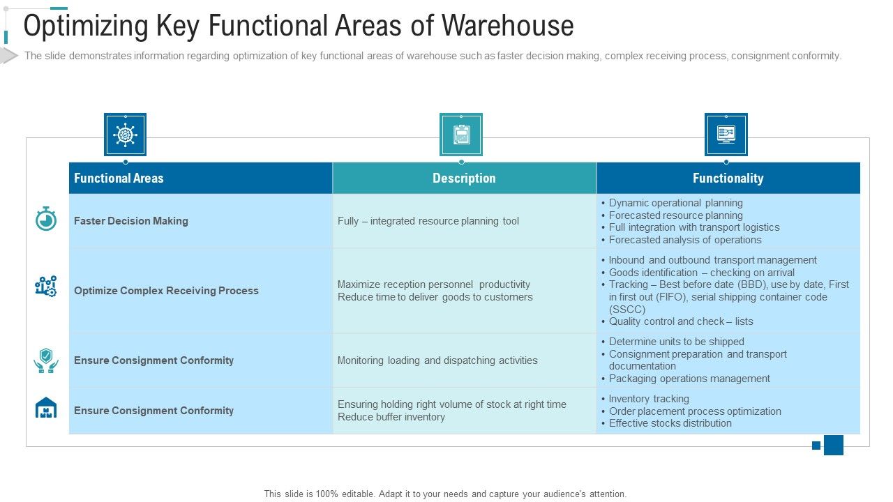 Inventory_Stock_Control_Optimizing_Key_Functional_Areas_Of_Warehouse_Ppt_Slides_Graphics_Design_PDF_Slide_1.jpg