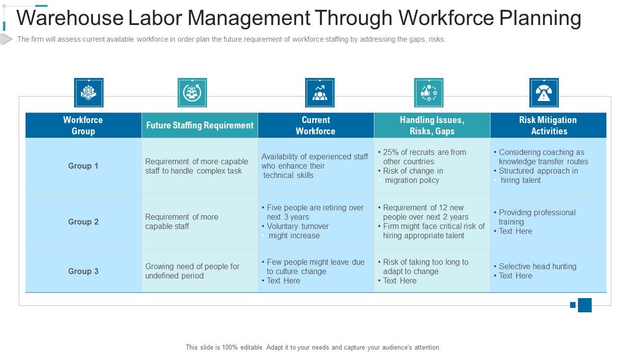 Inventory_Stock_Control_Warehouse_Labor_Management_Through_Workforce_Planning_Ppt_Outline_Backgrounds_PDF_Slide_1.jpg