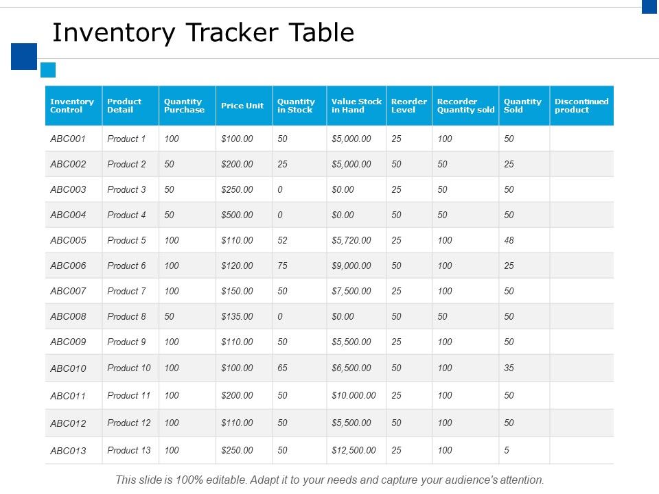 Inventory_Tracker_Table_Ppt_PowerPoint_Presentation_Show_Guidelines_Slide_1.jpg