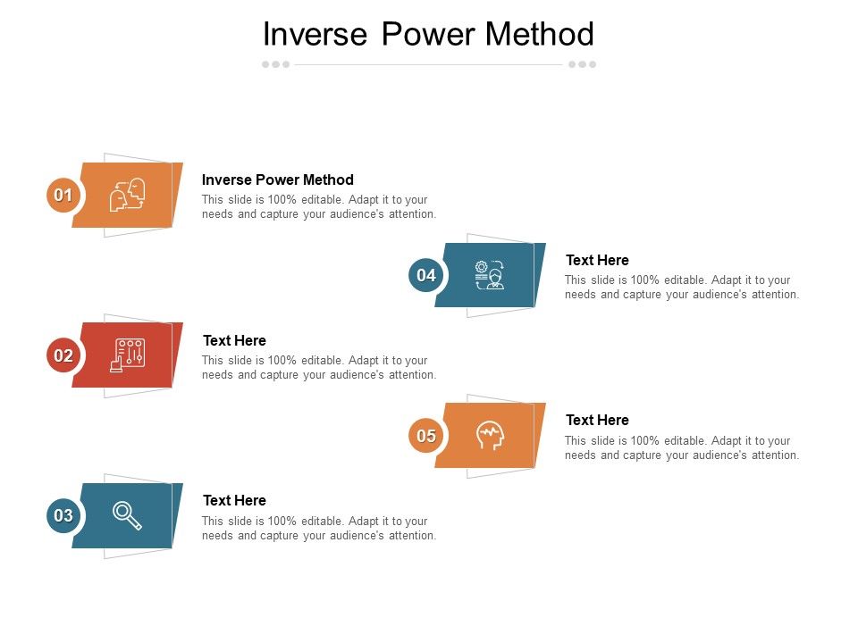 Inverse_Power_Method_Ppt_PowerPoint_Presentationmodel_Brochure_Cpb_Pdf_Slide_1.jpg