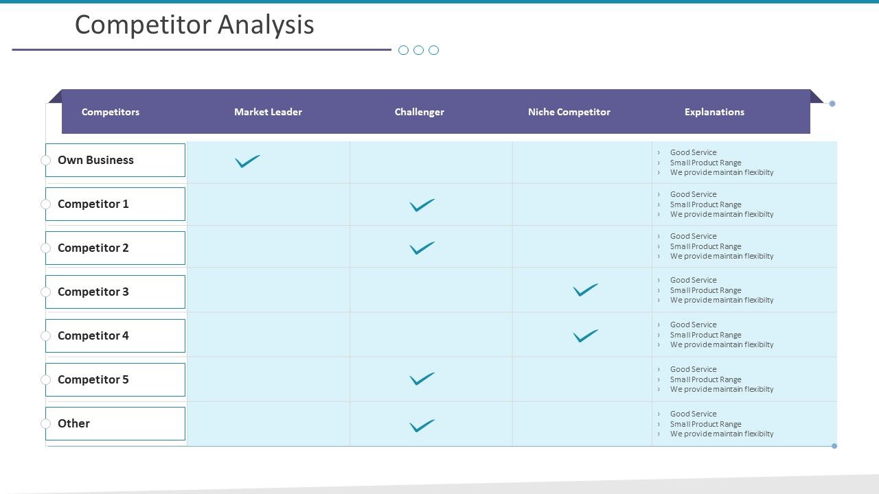 Investigation_For_Business_Procurement_Competitor_Analysis_Ppt_File_Outline_PDF_Slide_1.jpg