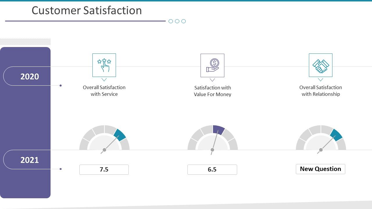 Investigation_For_Business_Procurement_Customer_Satisfaction_Ppt_Professional_Graphics_PDF_Slide_1.jpg