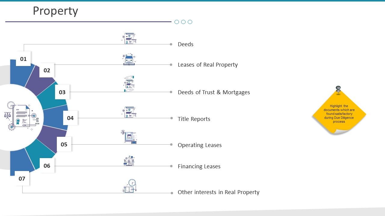 Investigation_For_Business_Procurement_Property_Ppt_Gallery_Elements_PDF_Slide_1.jpg