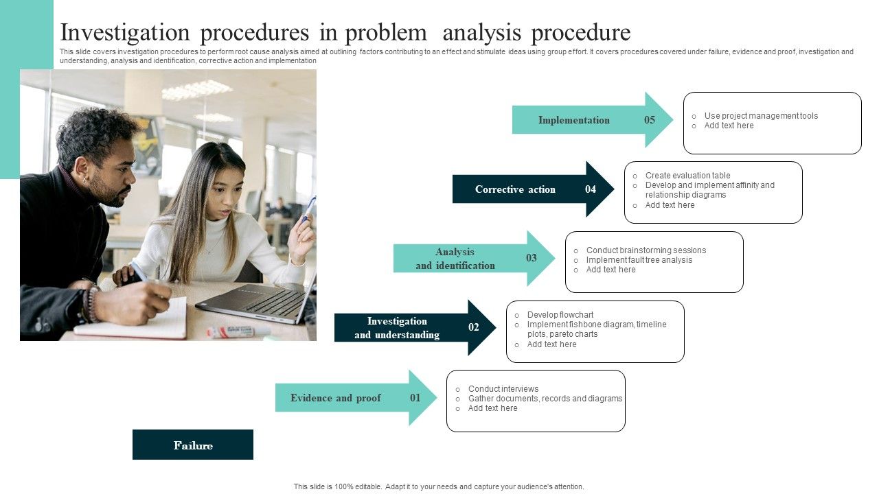 Investigation_Procedures_In_Problem_Analysis_Procedure_Template_PDF_Slide_1.jpg