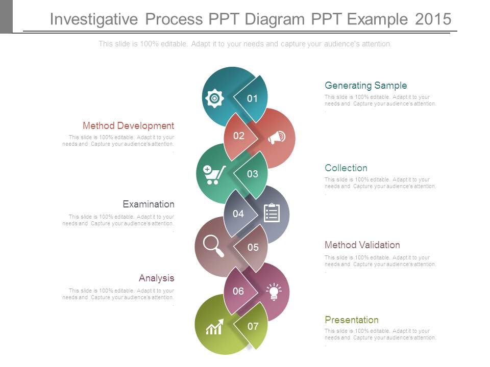 Investigative_Process_Ppt_Diagram_Ppt_Example_2015_1.jpg