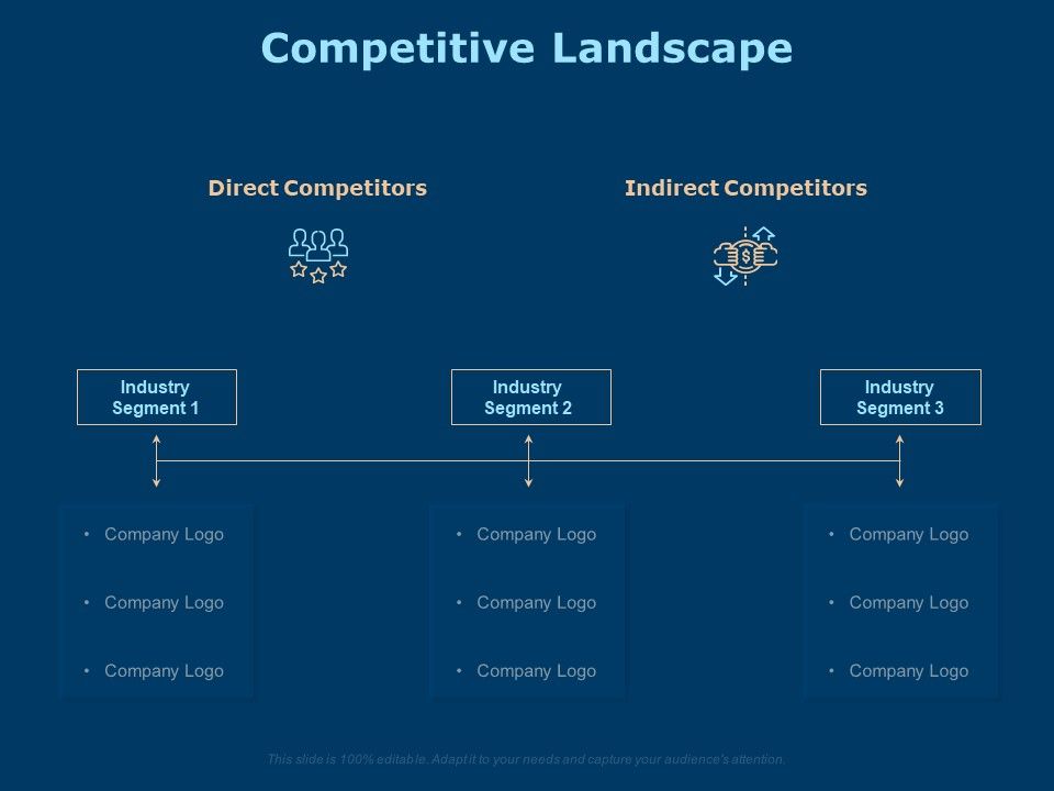 Investing_In_Start_Ups_Competitive_Landscape_Ppt_Slides_Smartart_PDF_Slide_1.jpg