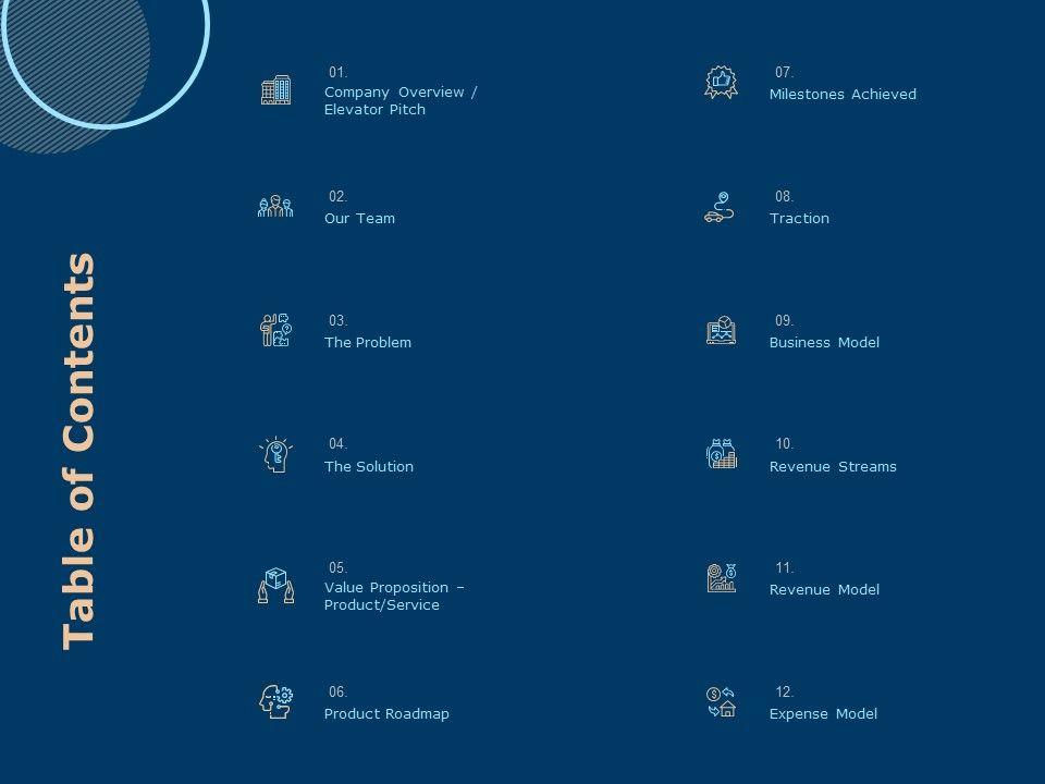 Investing_In_Start_Ups_Table_Of_Contents_Ppt_Infographics_Example_File_PDF_Slide_1.jpg
