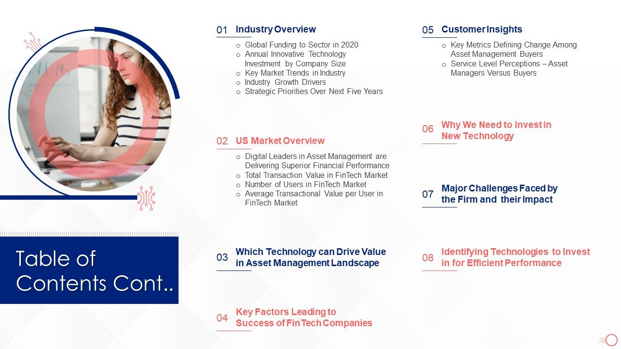 Investing_In_Tech_Innovation_Table_Of_Contents_Cont_Structure_PDF_Slide_1.jpg