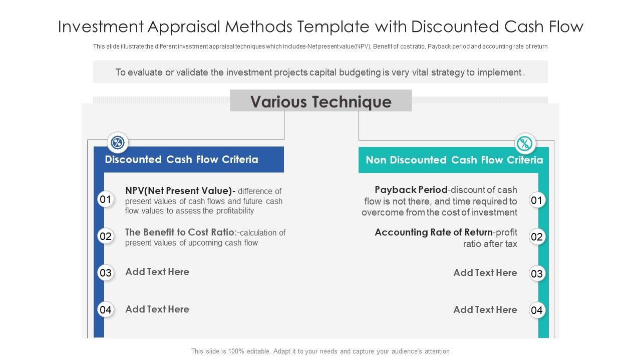Investment_Appraisal_Methods_Template_With_Discounted_Cash_Flow_Ppt_PowerPoint_Presentation_File_Structure_PDF_Slide_1.jpg