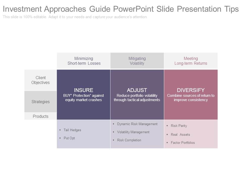 Investment_Approaches_Guide_Powerpoint_Slide_Presentation_Tips_1.jpg