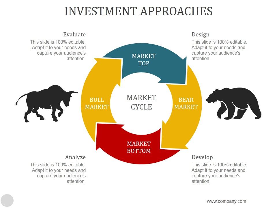 Investment_Approaches_Ppt_PowerPoint_Presentation_Files_Slide_1.jpg