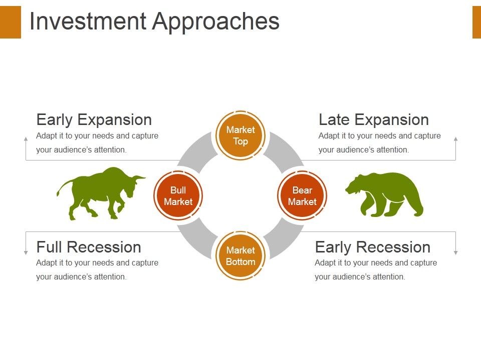 Investment_Approaches_Template_1_Ppt_PowerPoint_Presentation_Model_Visuals_Slide_1.jpg