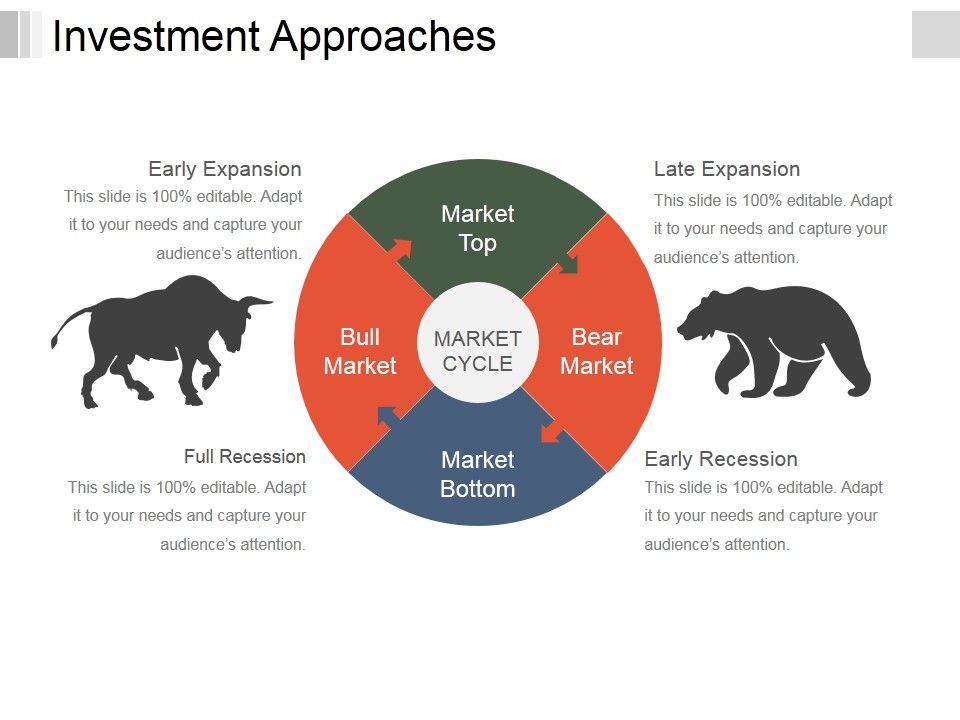 Investment_Approaches_Template_1_Ppt_PowerPoint_Presentation_Portfolio_Slide_Portrait_Slide_1.jpg