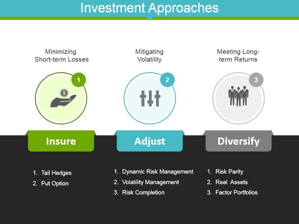 Investment_Approaches_Template_1_Ppt_PowerPoint_Presentation_Professional_Background_Designs_Slide_1.jpg