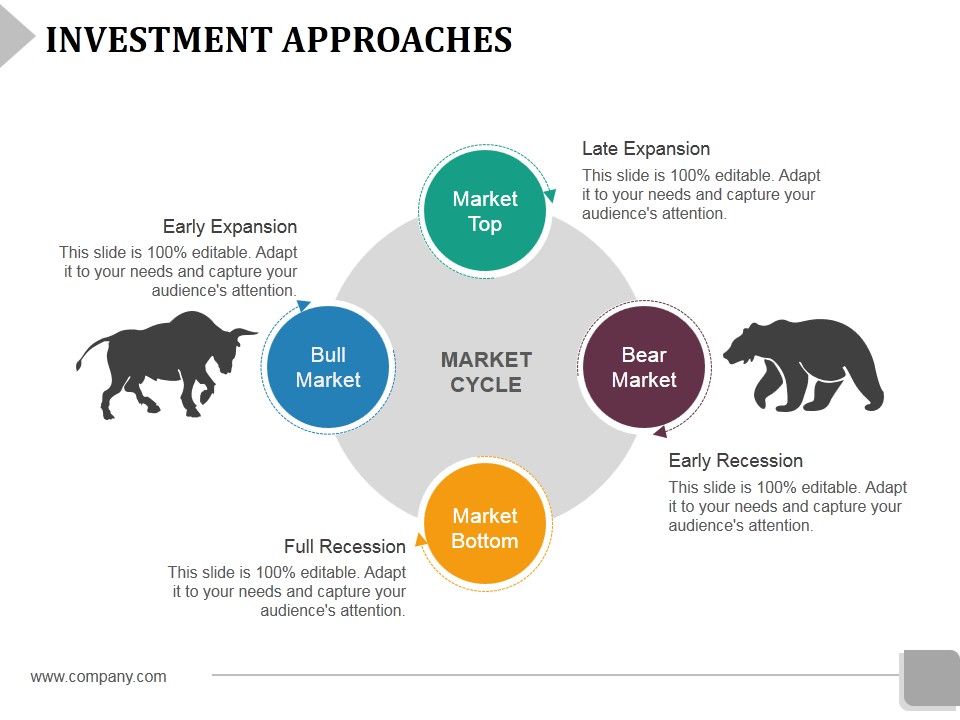 Investment_Approaches_Template_2_Ppt_PowerPoint_Presentation_Gallery_Information_Slide_1.jpg