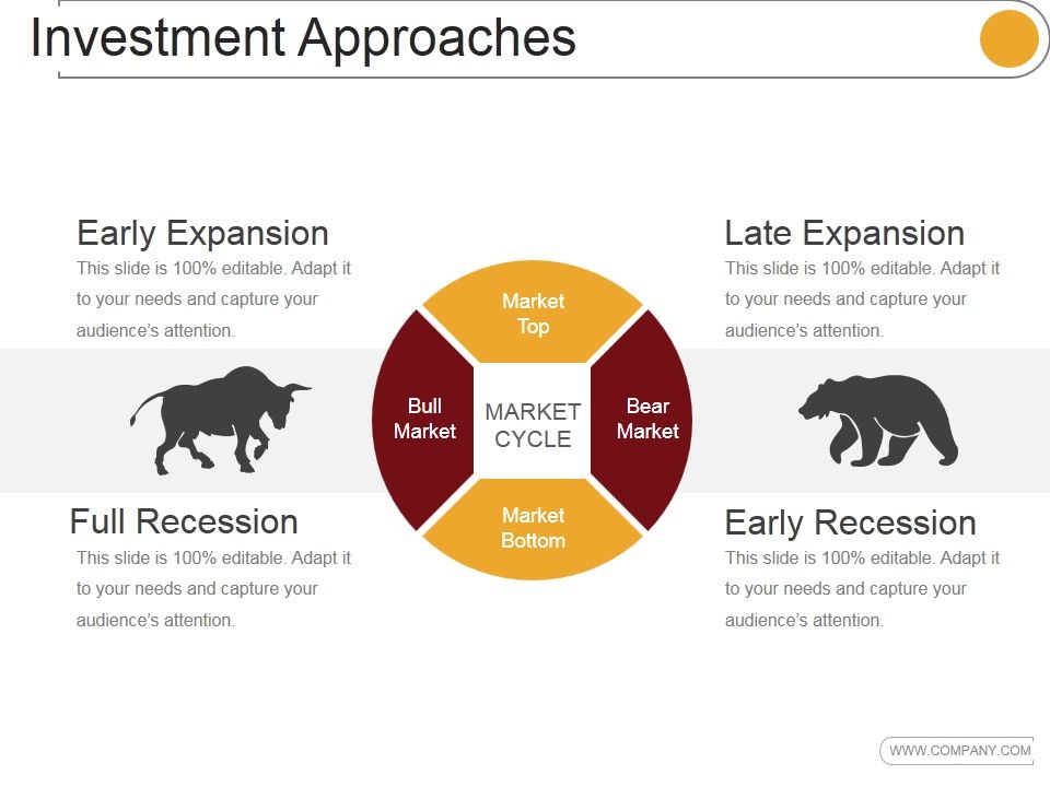 Investment_Approaches_Template_2_Ppt_PowerPoint_Presentation_Guide_Slide_1.jpg