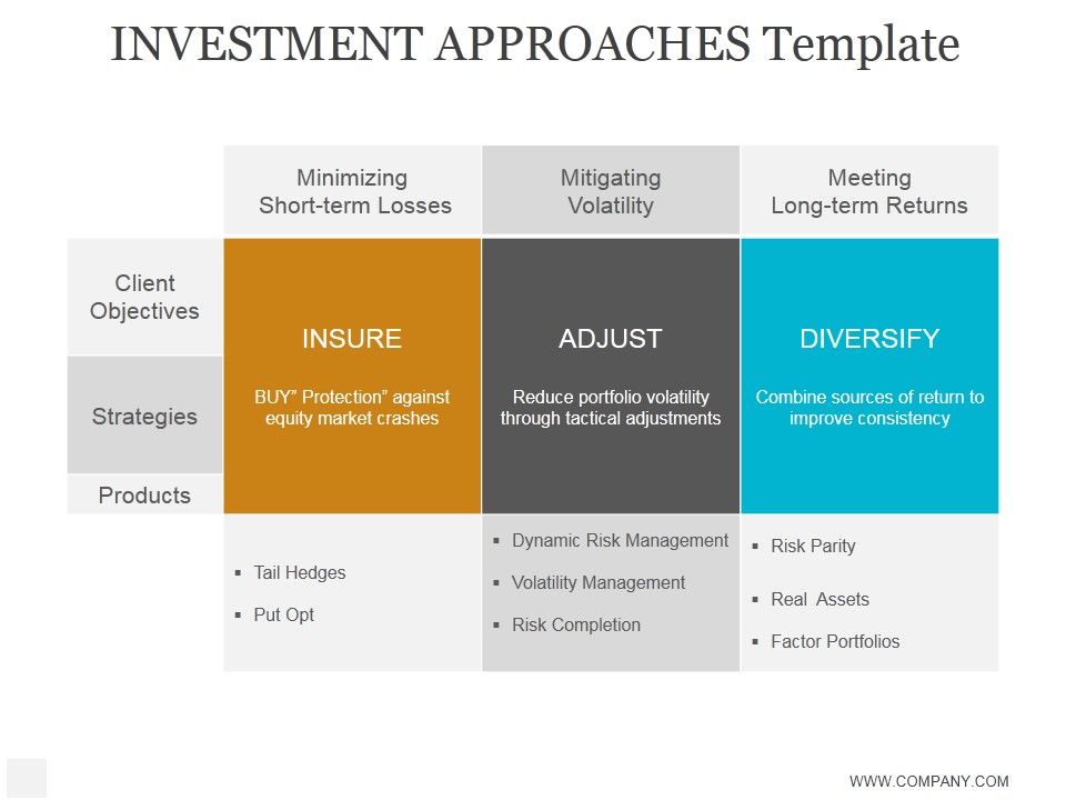 Investment_Approaches_Template_Ppt_PowerPoint_Presentation_Templates_Slide_1.jpg