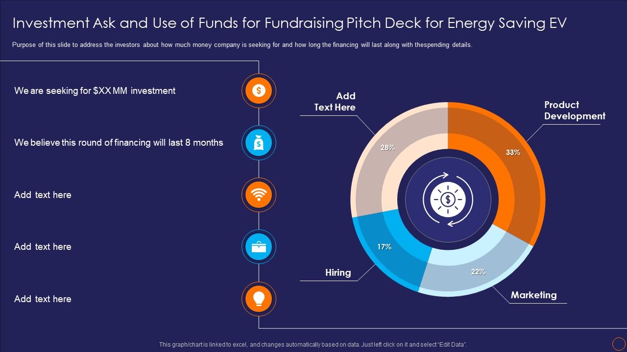 Investment_Ask_And_Use_Of_Funds_For_Fundraising_Pitch_Deck_For_Energy_Saving_EV_Ppt_Styles_Model_PDF_Slide_1.jpg