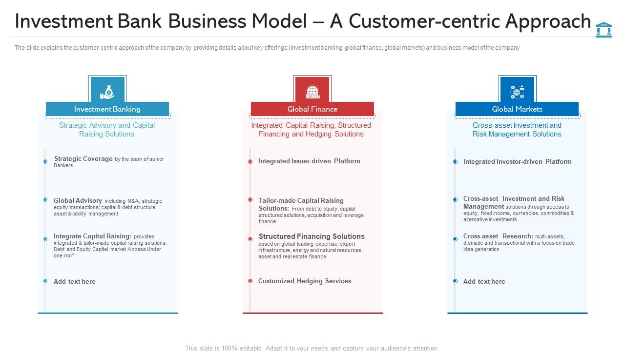 Investment_Bank_Business_Model_A_Customer_Centric_Approach_Portrait_PDF_Slide_1.jpg