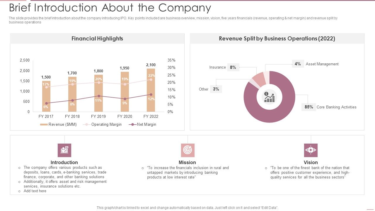 Investment_Banking_Security_Underwriting_Pitchbook_Brief_Introduction_About_The_Company_Portrait_PDF_Slide_1.jpg