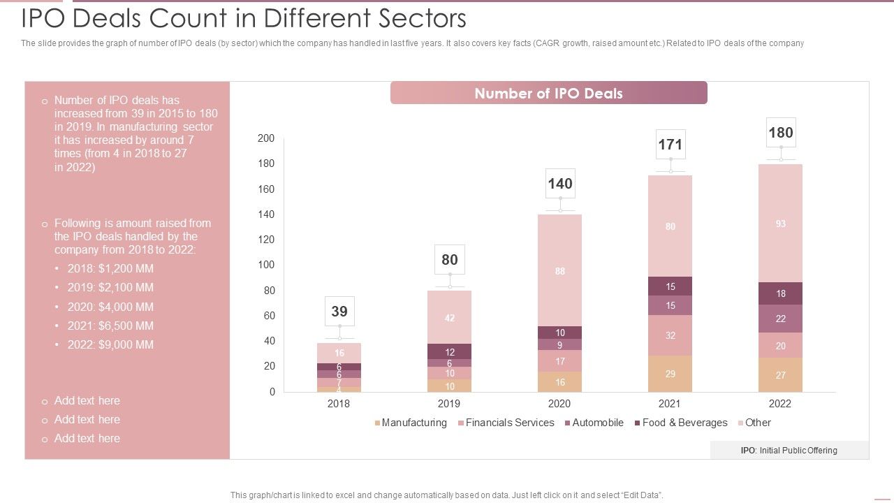 Investment_Banking_Security_Underwriting_Pitchbook_IPO_Deals_Count_In_Different_Sectors_Mockup_PDF_Slide_1.jpg