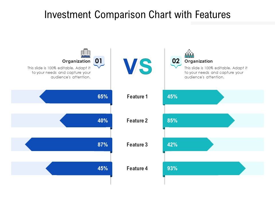 Investment_Comparison_Chart_With_Features_Ppt_PowerPoint_Presentation_File_Structure_PDF_Slide_1.jpg