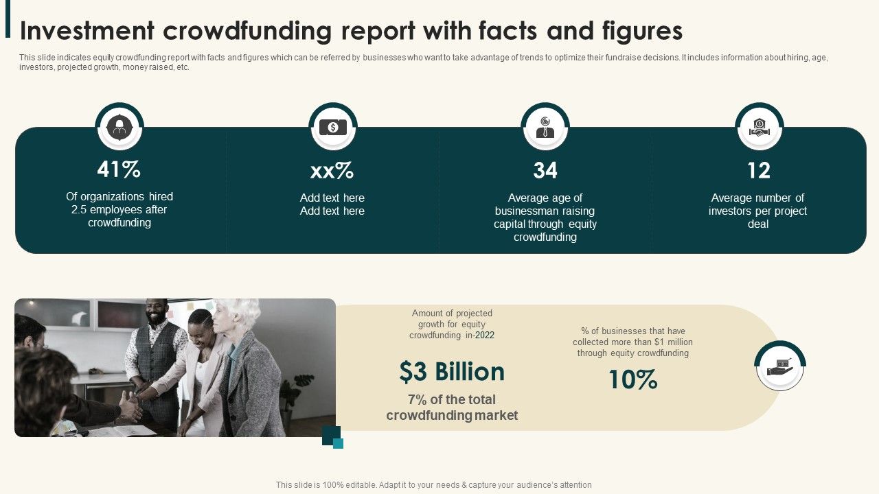 Investment_Crowdfunding_Report_With_Facts_And_Figures_Ideas_PDF_Slide_1.jpg