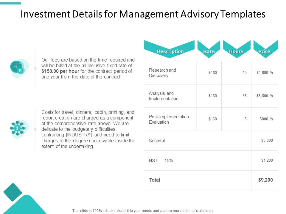 Investment_Details_For_Management_Advisory_Templates_Ppt_PowerPoint_Presentation_Layouts_PDF_Slide_1.jpg