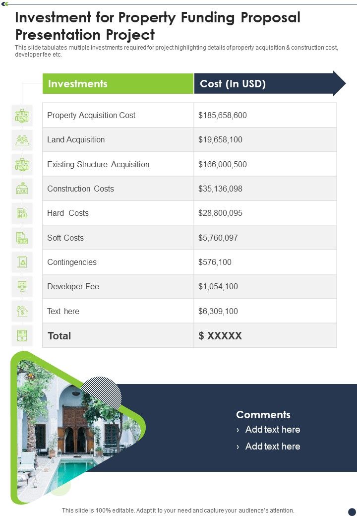 Investment For Property Funding Proposal Presentation Project One Pager Sample Example Document Slide01