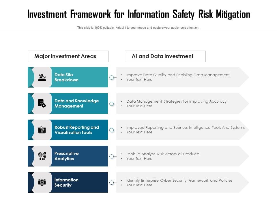 Investment_Framework_For_Information_Safety_Risk_Mitigation_Ppt_PowerPoint_Presentation_Gallery_Slide_Download_PDF_Slide_1.jpg