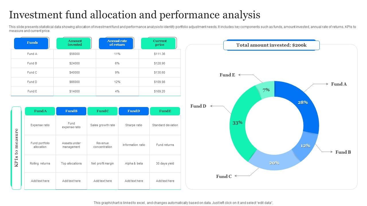 Investment_Fund_Allocation_And_Performance_Analysis_Designs_PDF_Slide_1.jpg