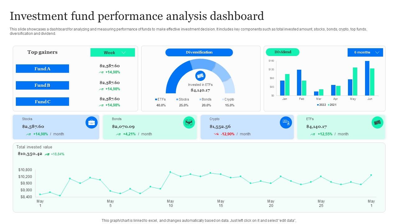 Investment_Fund_Performance_Analysis_Dashboard_Professional_PDF_Slide_1.jpg