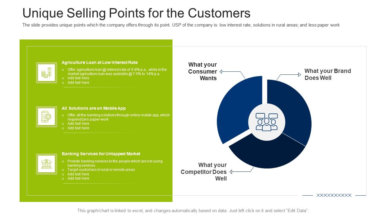 Investment_Fundraising_Pitch_Deck_From_Stock_Market_Unique_Selling_Points_For_The_Customers_Introduction_PDF_Slide_1.jpg