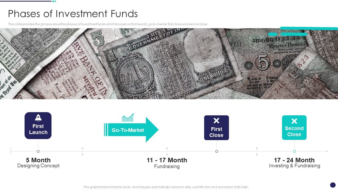 Investment_Funds_Utilization_Phases_Of_Investment_Funds_Summary_PDF_Slide_1.jpg