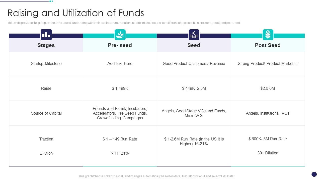 Investment_Funds_Utilization_Raising_And_Utilization_Of_Funds_Structure_PDF_Slide_1.jpg