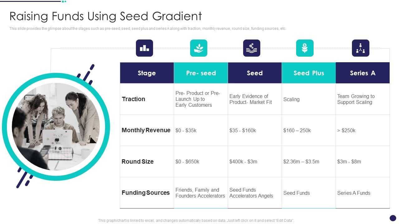 Investment_Funds_Utilization_Raising_Funds_Using_Seed_Gradient_Template_PDF_Slide_1.jpg