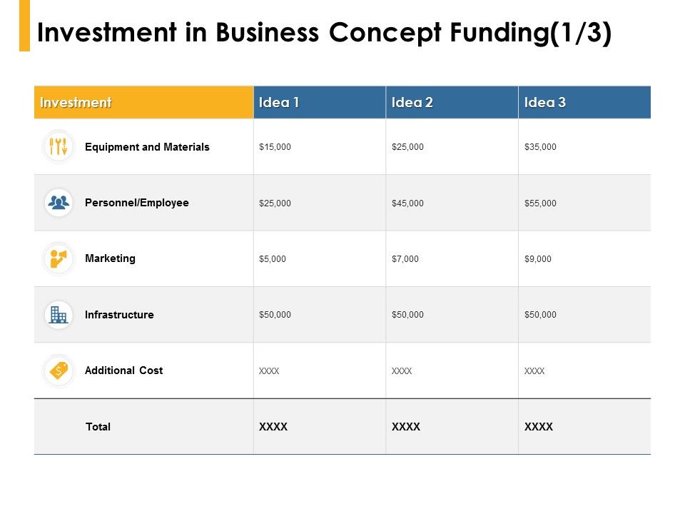 Investment_In_Business_Concept_Funding_Infrastructure_Ppt_PowerPoint_Presentation_Styles_Topics_Slide_1.jpg