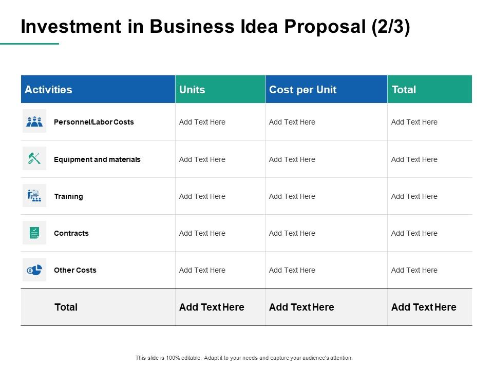 Investment_In_Business_Idea_Proposal_Activities_Ppt_PowerPoint_Presentation_Model_Mockup_Slide_1.jpg