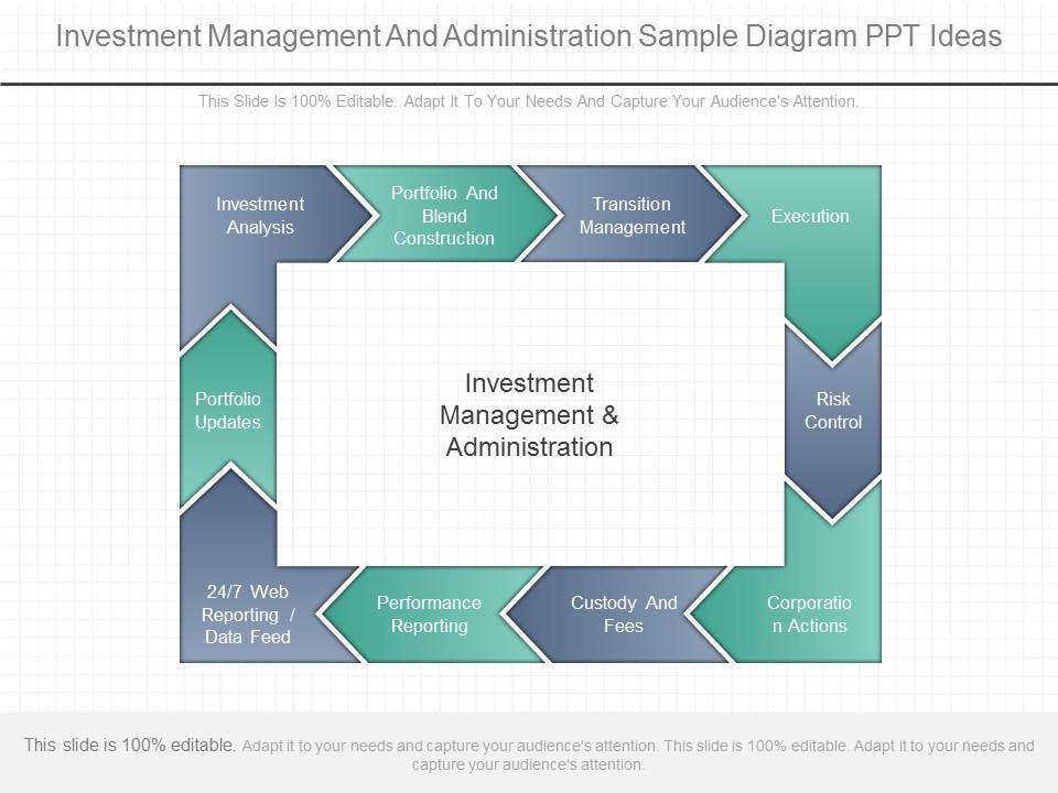 Investment_Management_And_Administration_Sample_Diagram_Ppt_Ideas_1.jpg