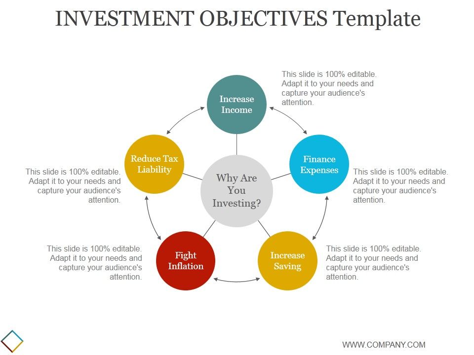 Investment_Objectives_Template_1_Ppt_PowerPoint_Presentation_Ideas_Slide_1.jpg