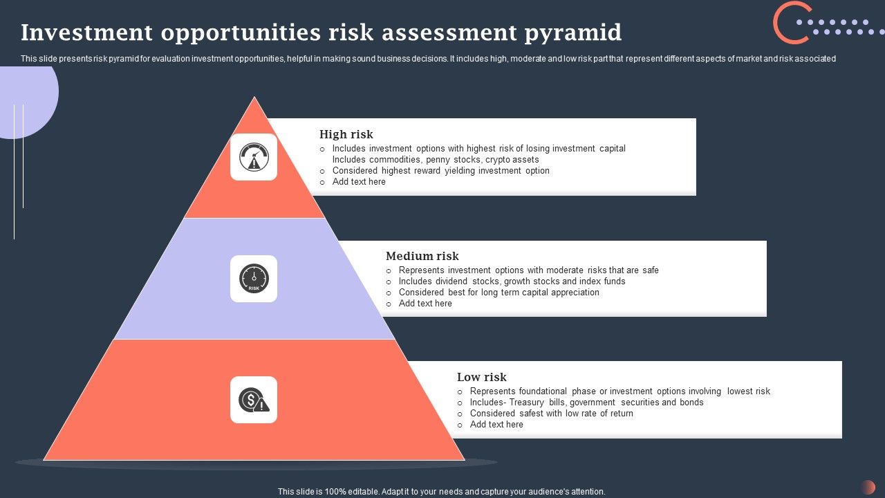 Investment_Opportunities_Risk_Assessment_Pyramid_Graphics_PDF_Slide_1.jpg